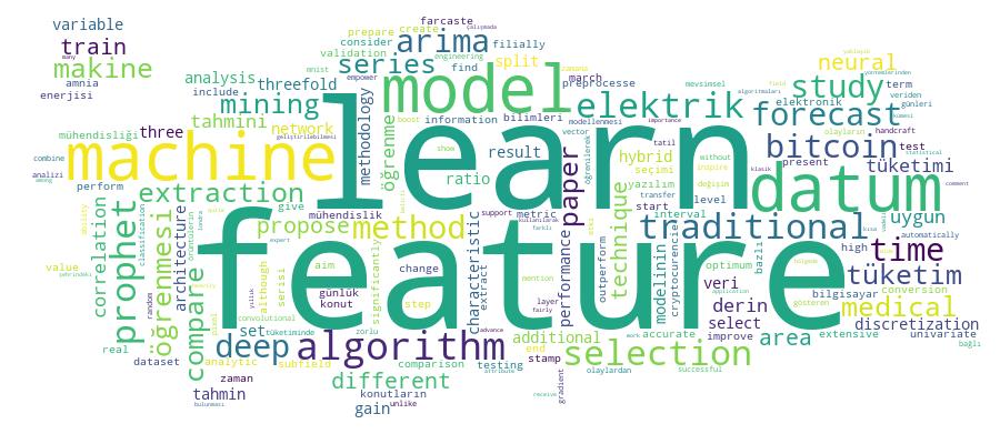 GCRIS Competency Cloud