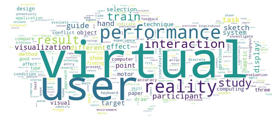 GCRIS Competency Cloud