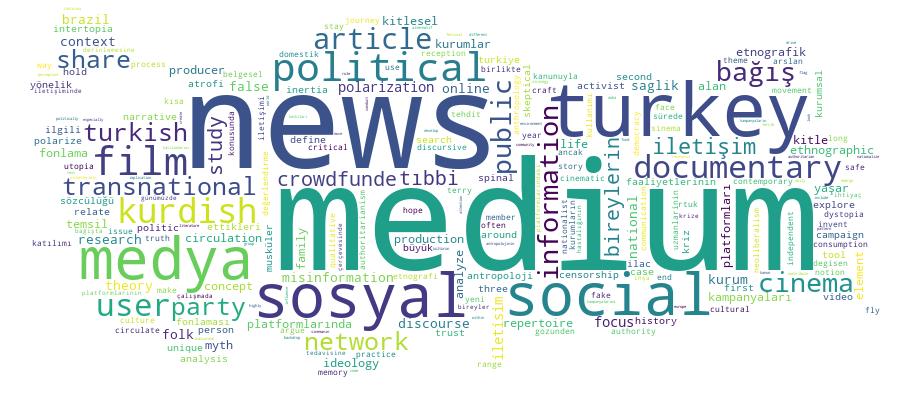 GCRIS Competency Cloud