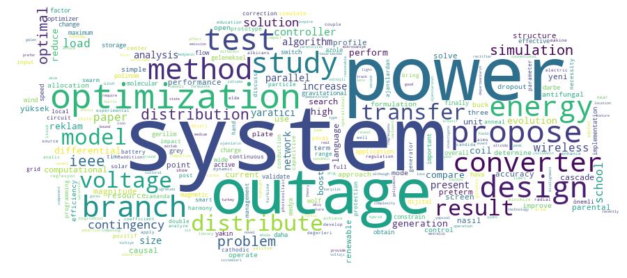 GCRIS Competency Cloud