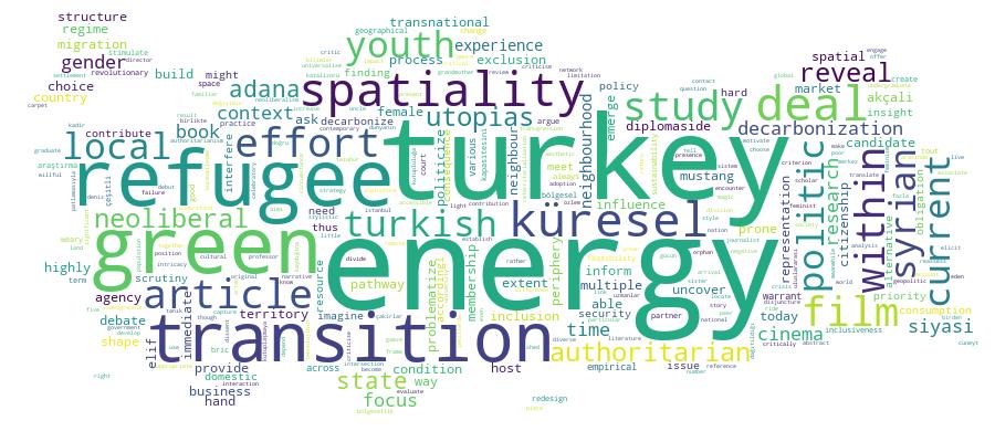 GCRIS Competency Cloud