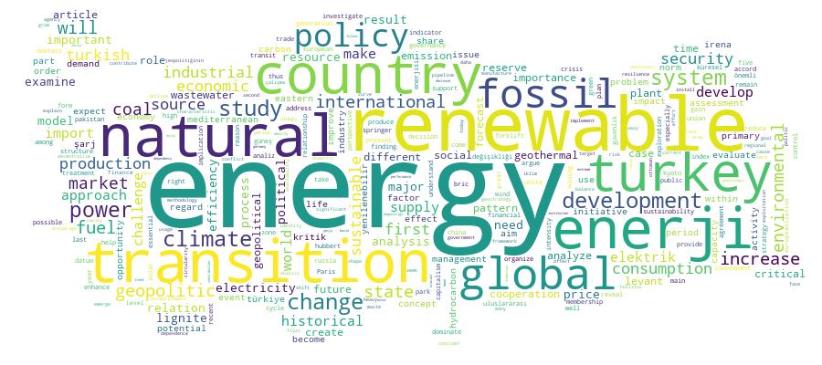 GCRIS Competency Cloud