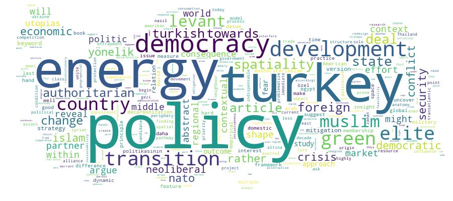 GCRIS Competency Cloud