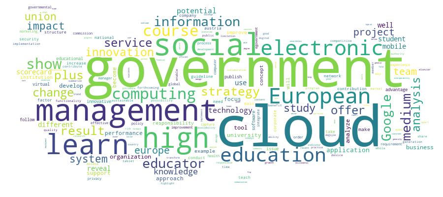 GCRIS Competency Cloud