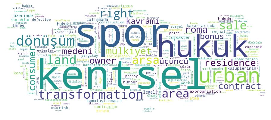 GCRIS Competency Cloud