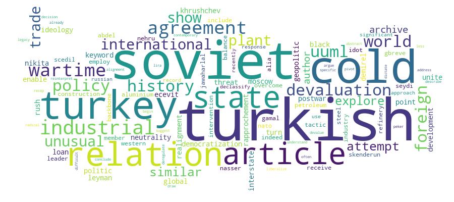 GCRIS Competency Cloud