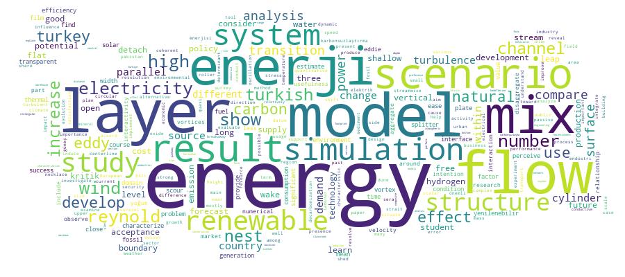 GCRIS Competency Cloud
