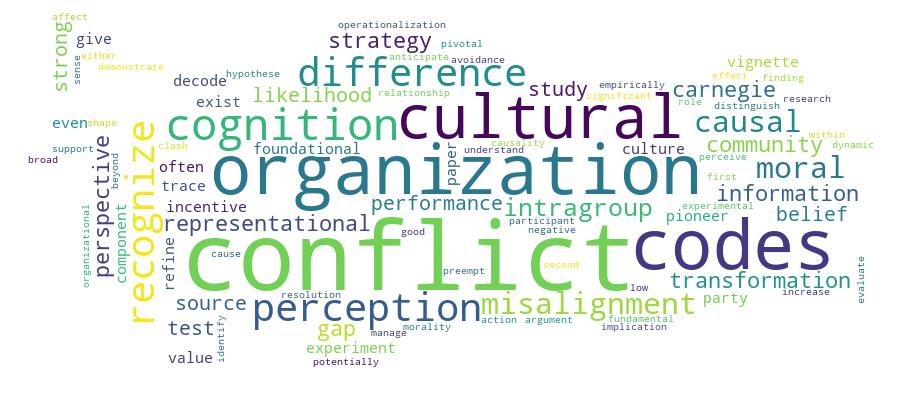 GCRIS Competency Cloud