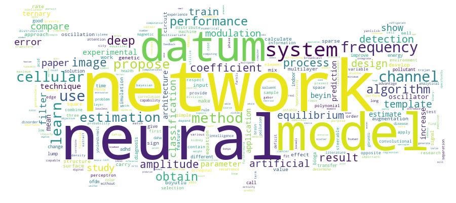 GCRIS Competency Cloud