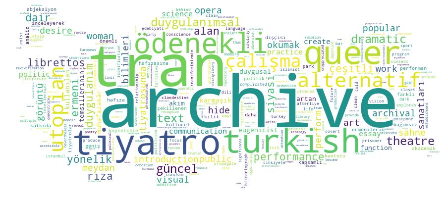 GCRIS Competency Cloud