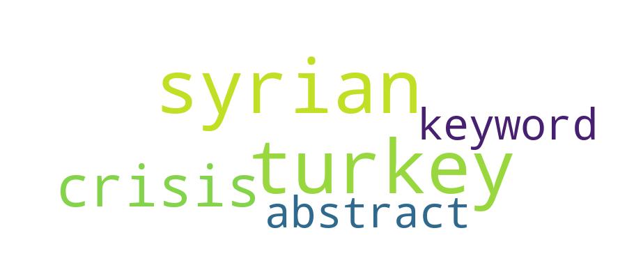 GCRIS Competency Cloud