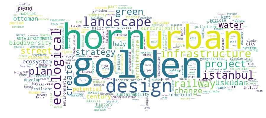 GCRIS Competency Cloud