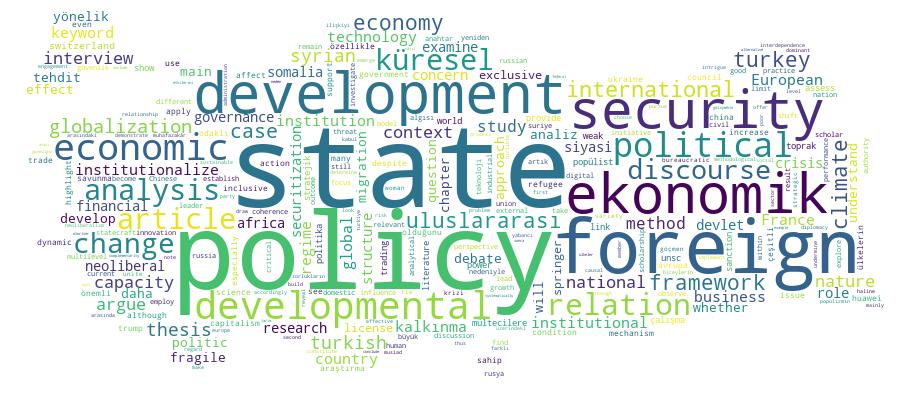 GCRIS Competency Cloud