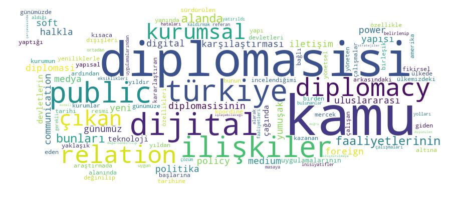 GCRIS Competency Cloud