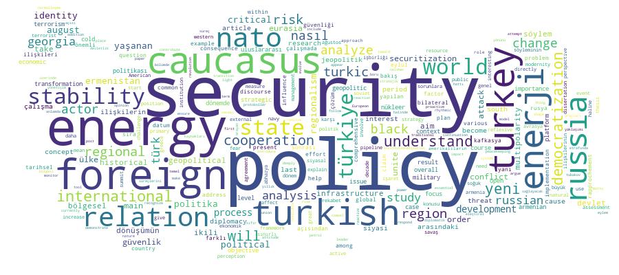 GCRIS Competency Cloud