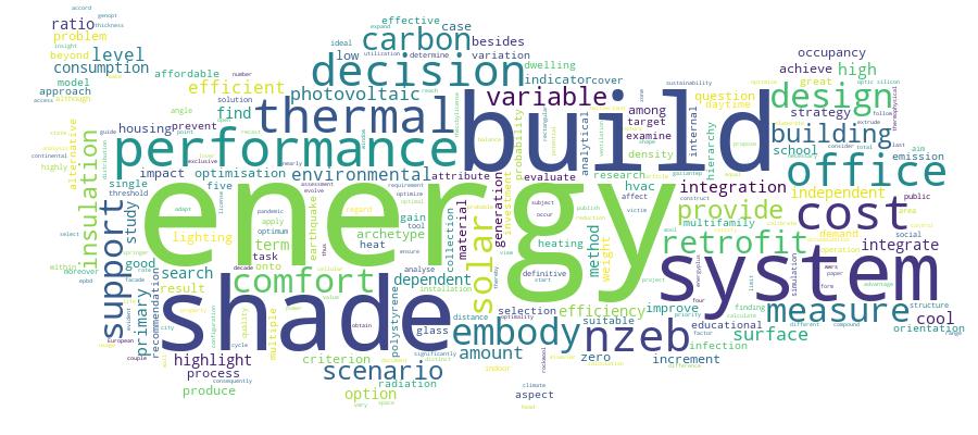 GCRIS Competency Cloud