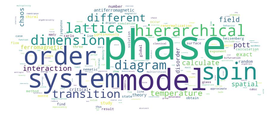 GCRIS Competency Cloud