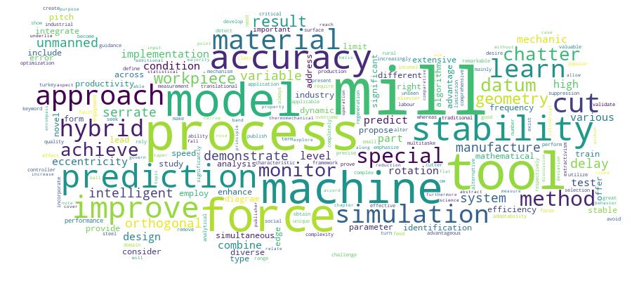GCRIS Competency Cloud
