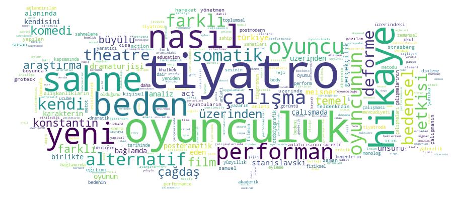 GCRIS Competency Cloud