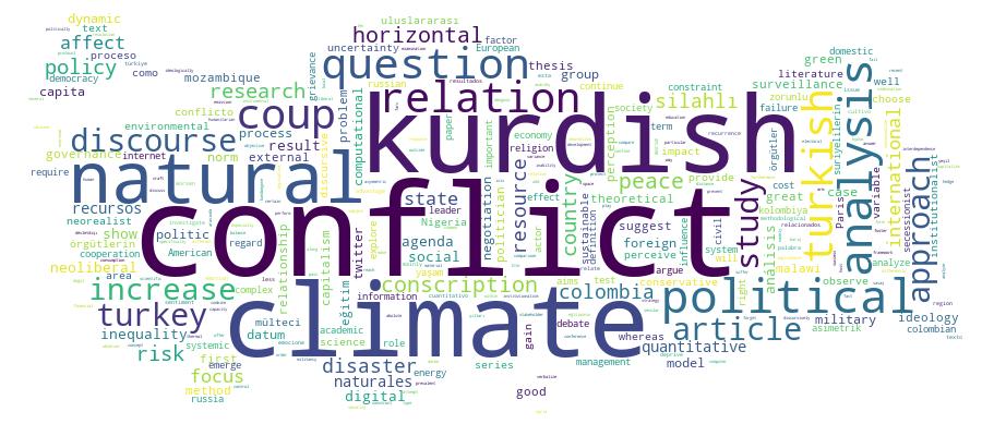 GCRIS Competency Cloud