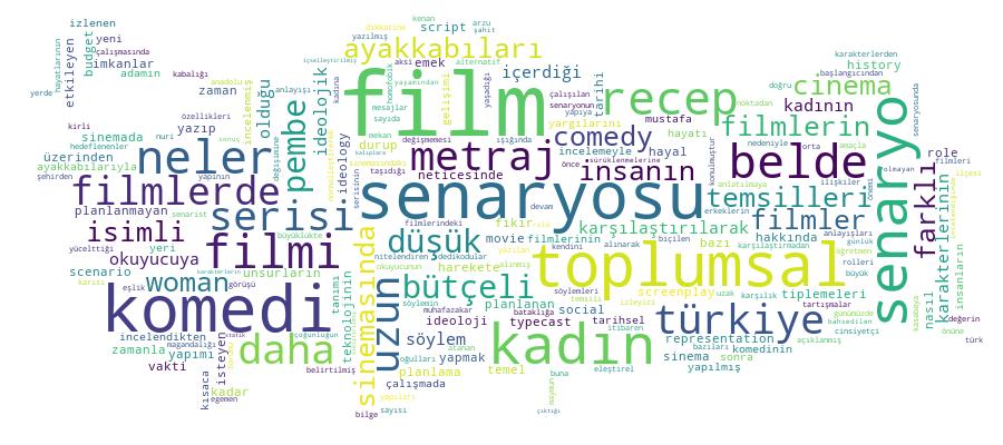 GCRIS Competency Cloud