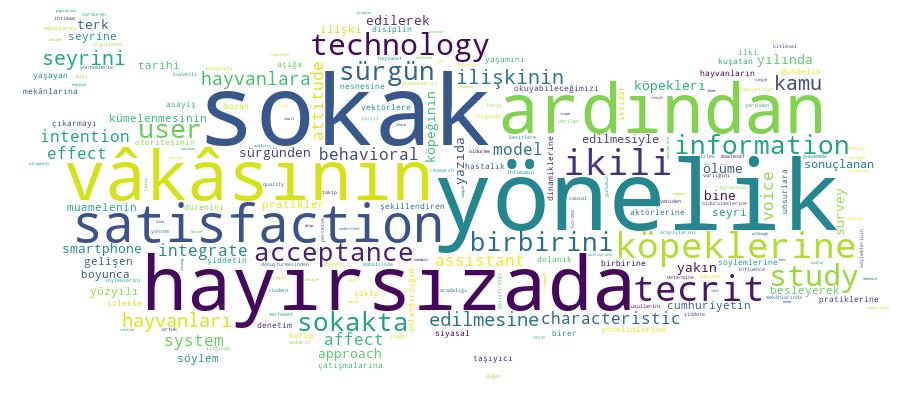 GCRIS Competency Cloud