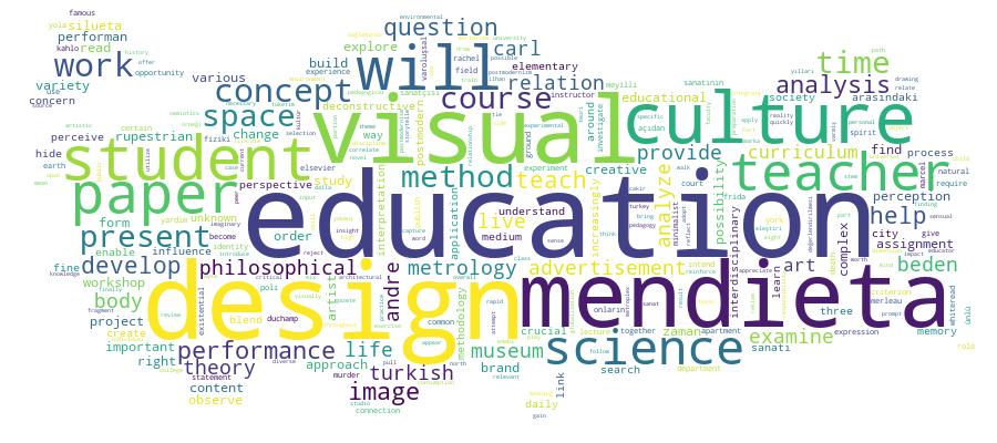 GCRIS Competency Cloud