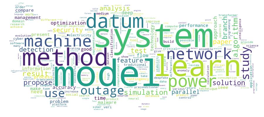 GCRIS Competency Cloud