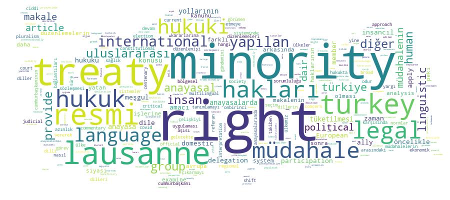 GCRIS Competency Cloud