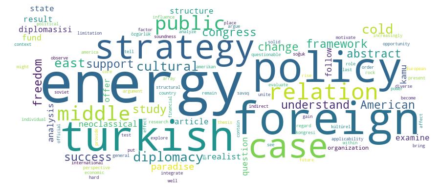 GCRIS Competency Cloud