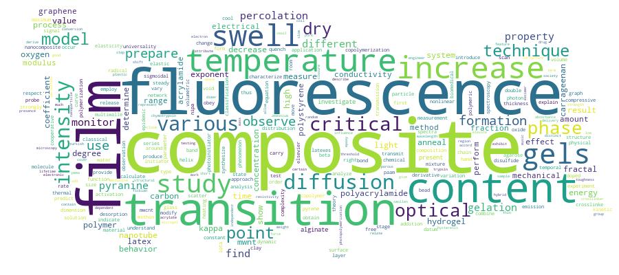 GCRIS Competency Cloud