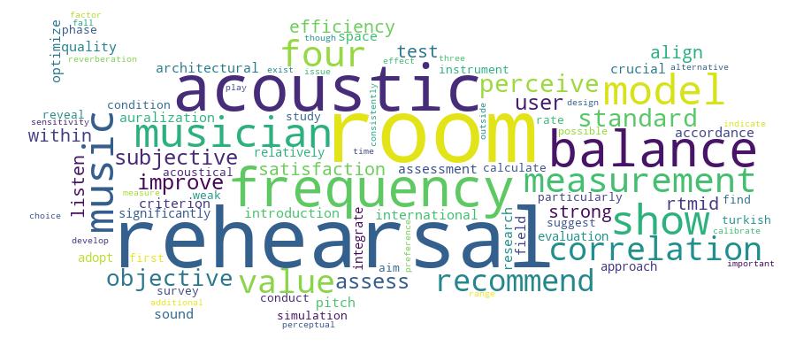 GCRIS Competency Cloud