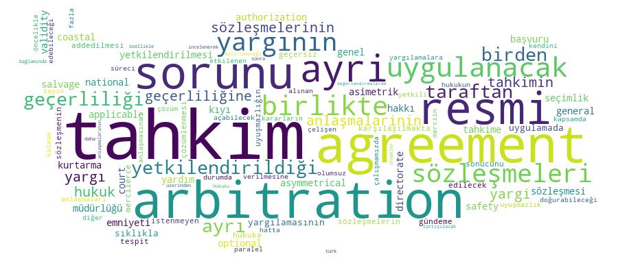 GCRIS Competency Cloud