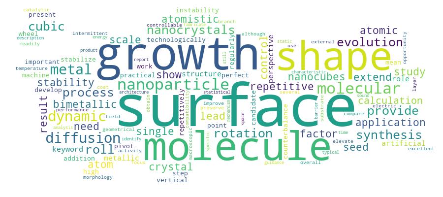 GCRIS Competency Cloud