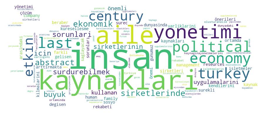 GCRIS Competency Cloud