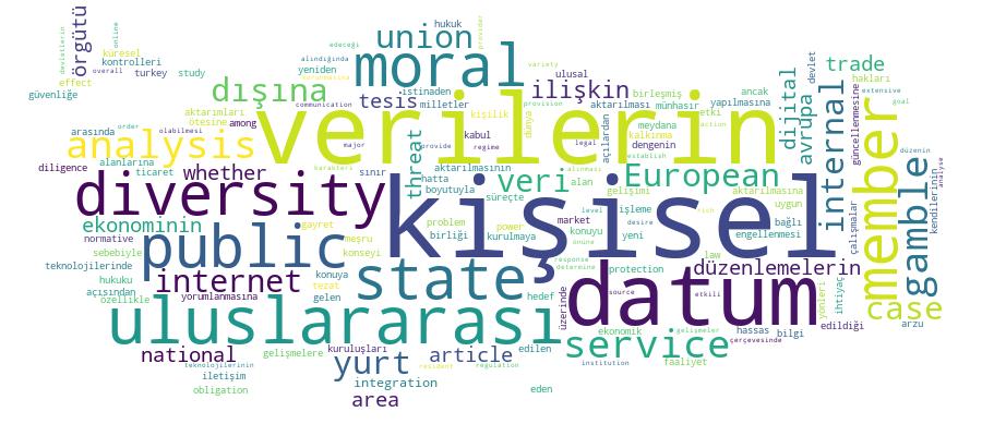 GCRIS Competency Cloud