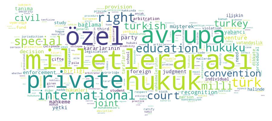 GCRIS Competency Cloud