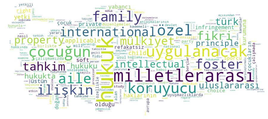 GCRIS Competency Cloud