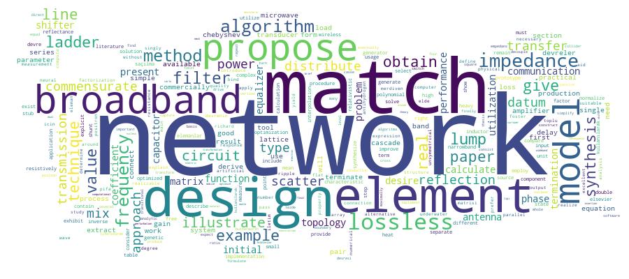 GCRIS Competency Cloud