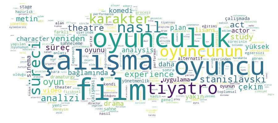 GCRIS Competency Cloud