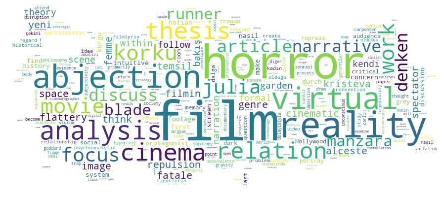 GCRIS Competency Cloud