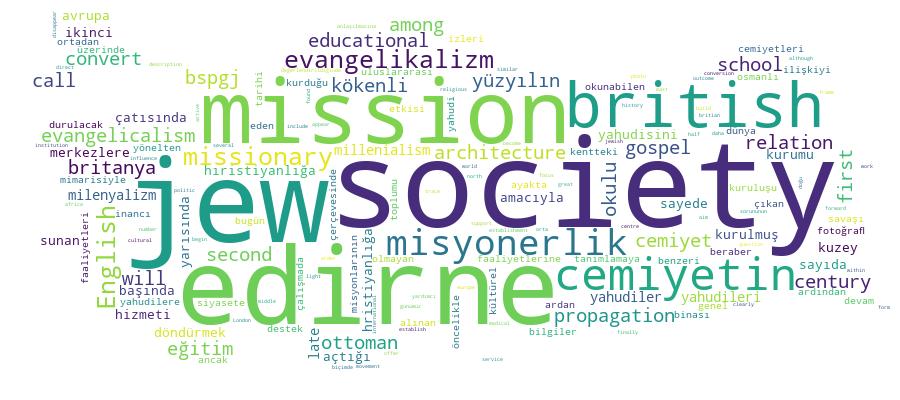 GCRIS Competency Cloud