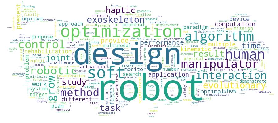 GCRIS Competency Cloud