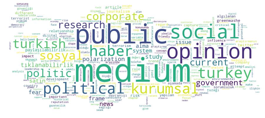 GCRIS Competency Cloud