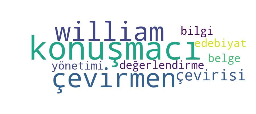 GCRIS Competency Cloud