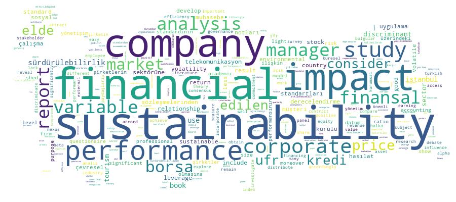GCRIS Competency Cloud