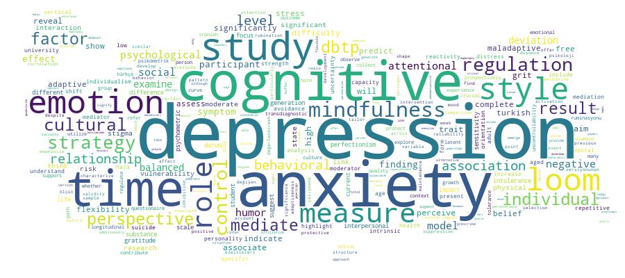 GCRIS Competency Cloud