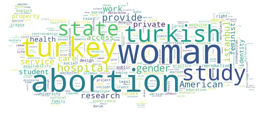 GCRIS Competency Cloud