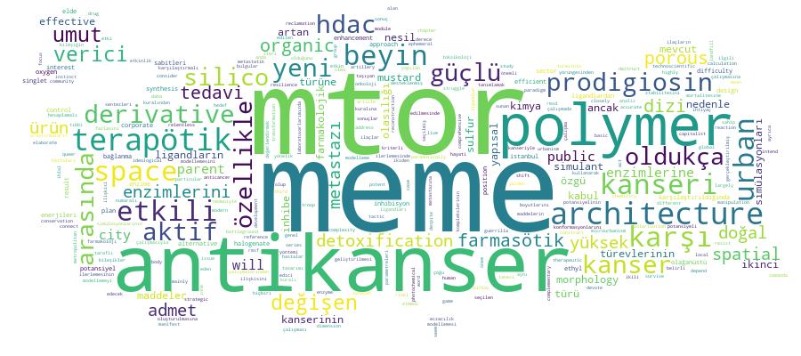 GCRIS Competency Cloud